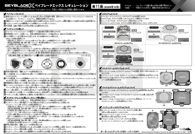 レギュレーション