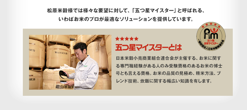 優勝チーム副賞