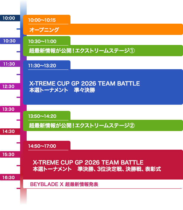 ステージスケジュール