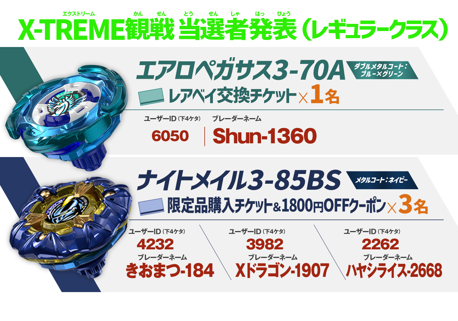 X-TREME観戦 ONLINE 当選者発表 レギュラークラス