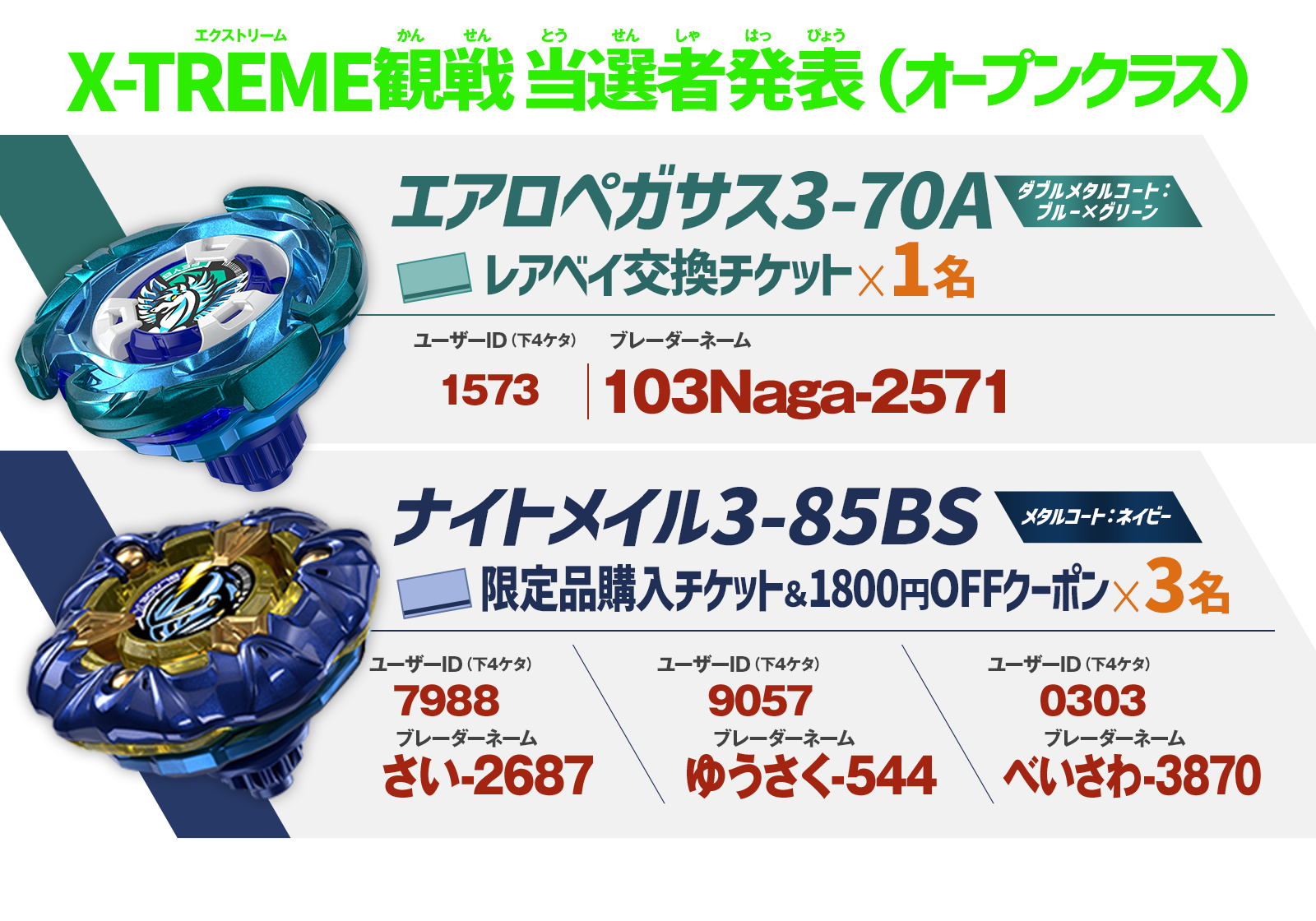 X-TREME観戦 ONLINE 当選者発表 オープンクラス