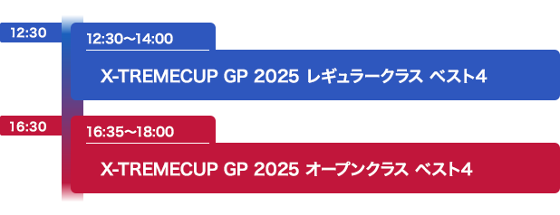 開催スケジュール