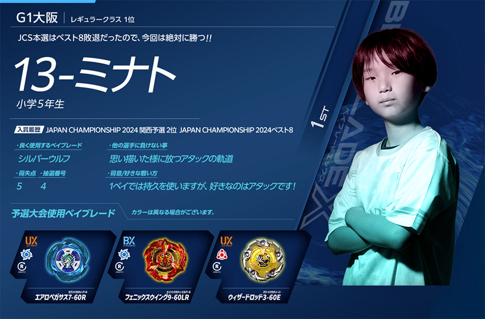 G1大阪 レギュラークラス 1位 13-ミナト｜X-TREME CUP GP 2025