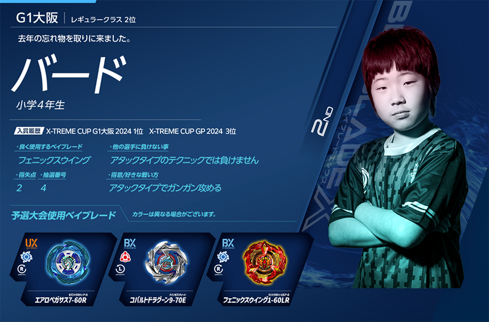 G1大阪 レギュラークラス 2位 バード｜X-TREME CUP GP 2025