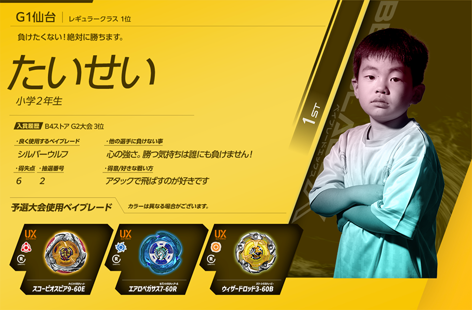 G1仙台 レギュラークラス 1位 たいせい｜X-TREME CUP GP 2025｜大会