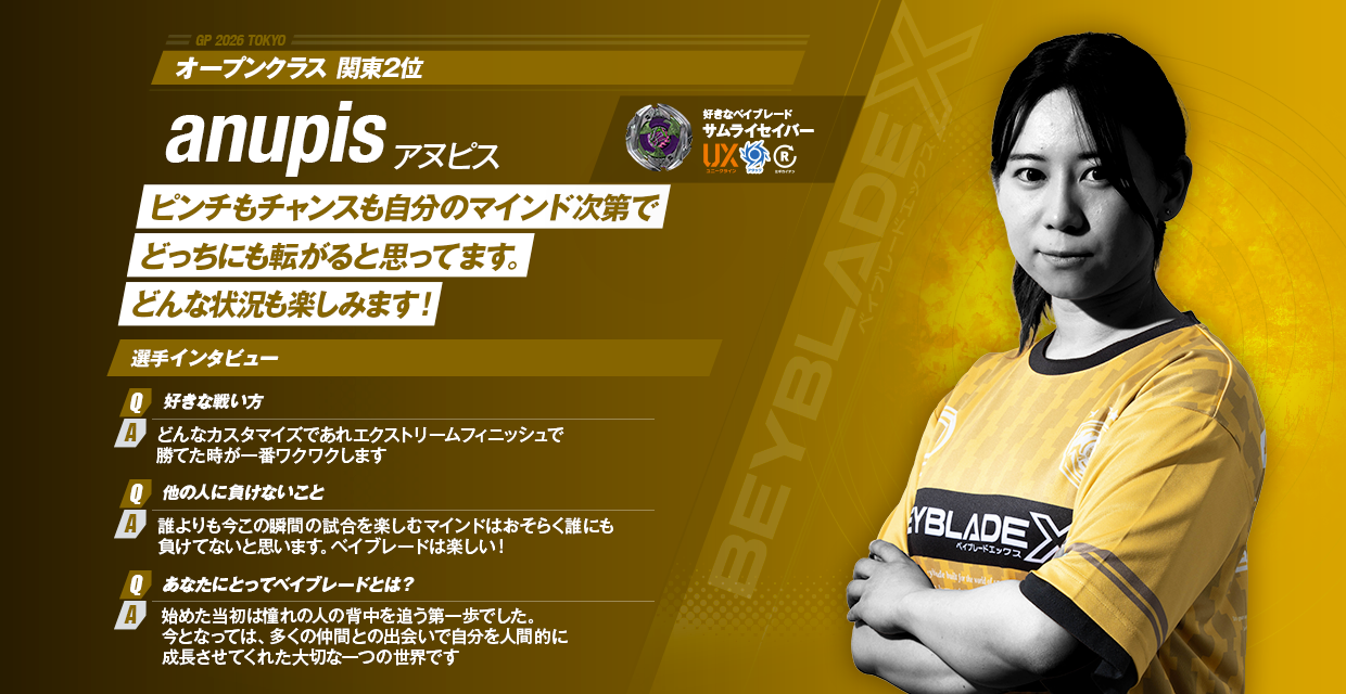 オープンクラス 関東2位 anupis