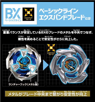 BXエクスパンド