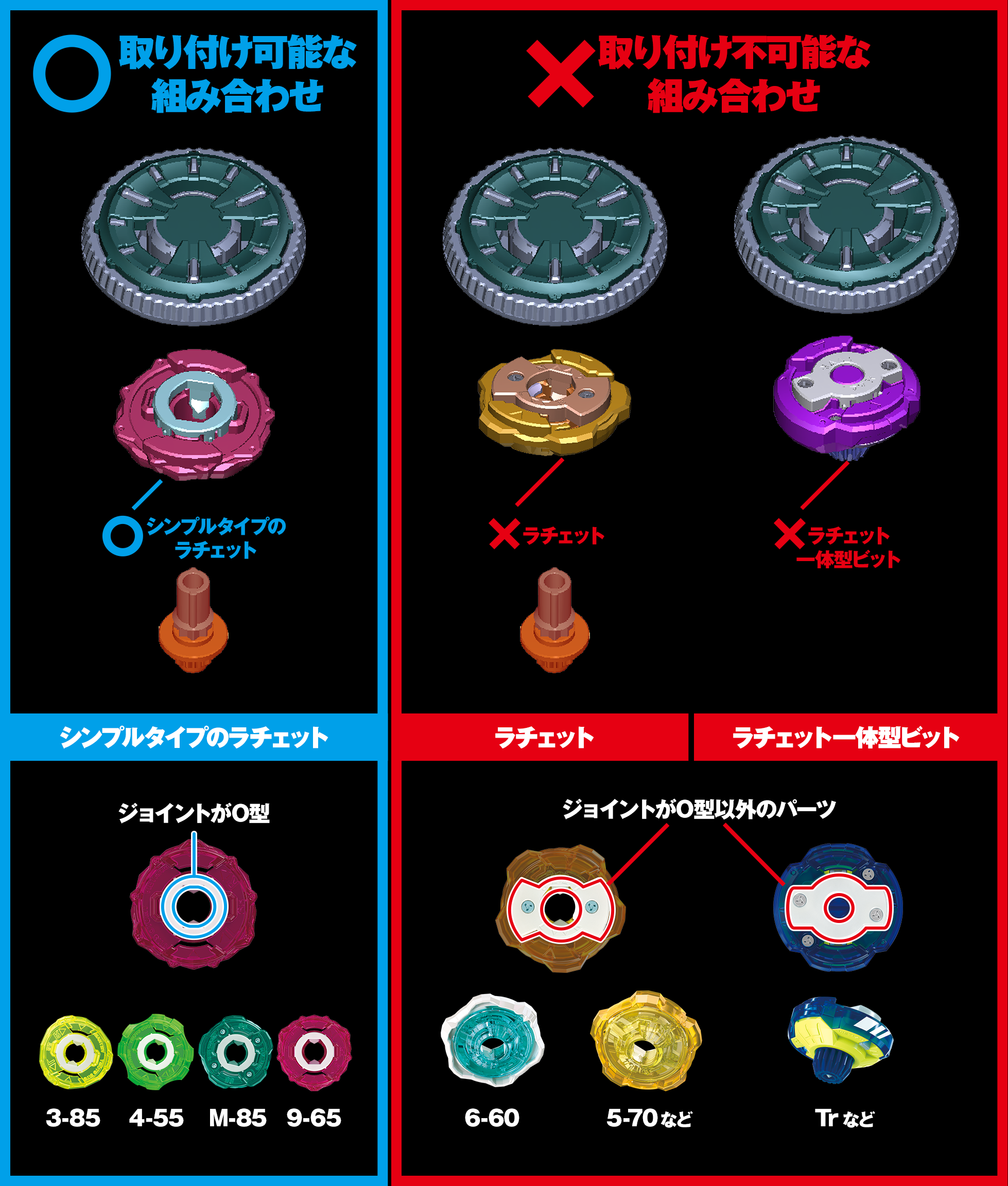 取り付けの組み合わせ