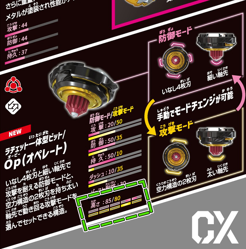 【誤】防御85/攻撃80