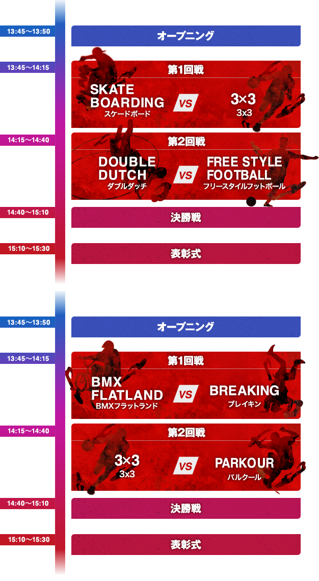 トーナメントスケジュール