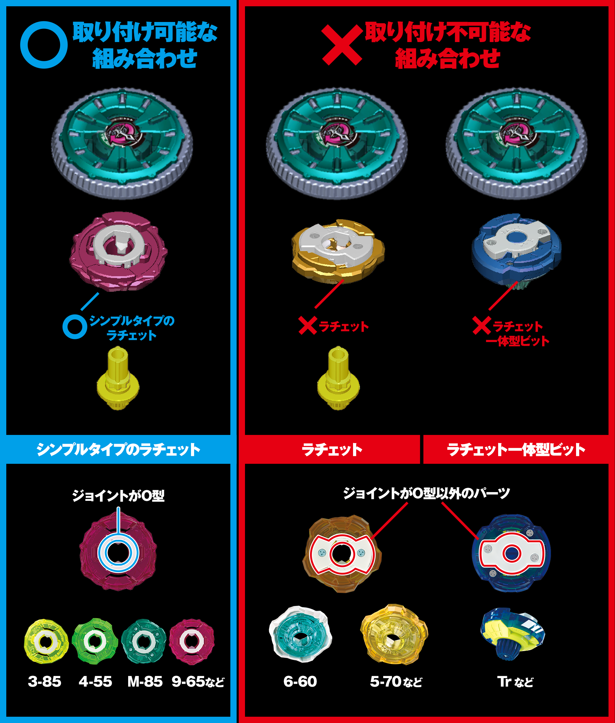取り付けの組み合わせ