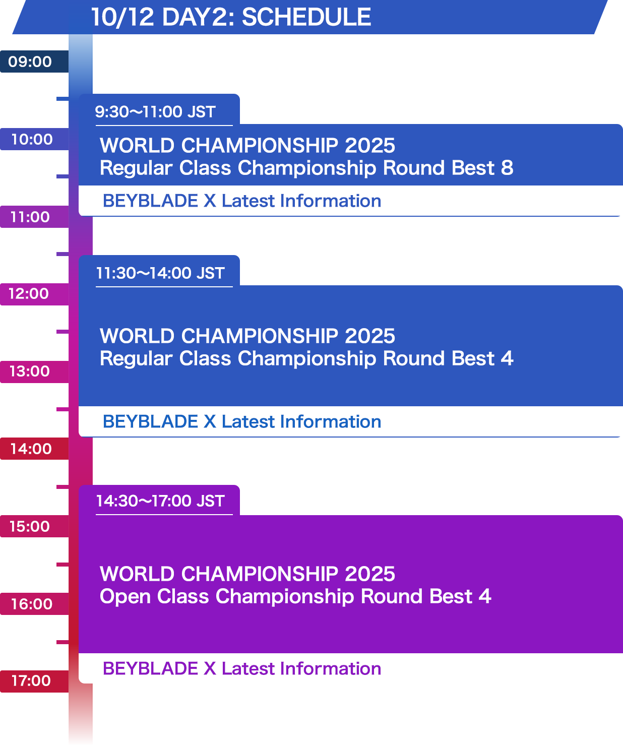 10/12 DAY2: Live Streaming Schedule