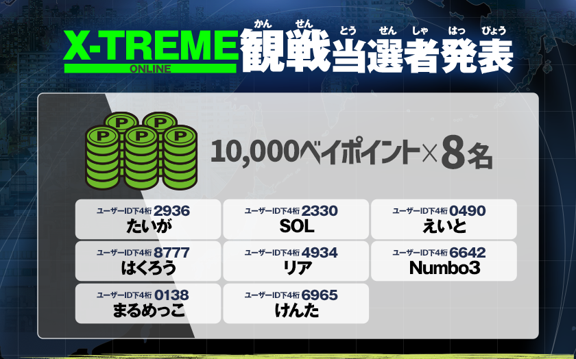 X-TREME観戦 当選者発表1