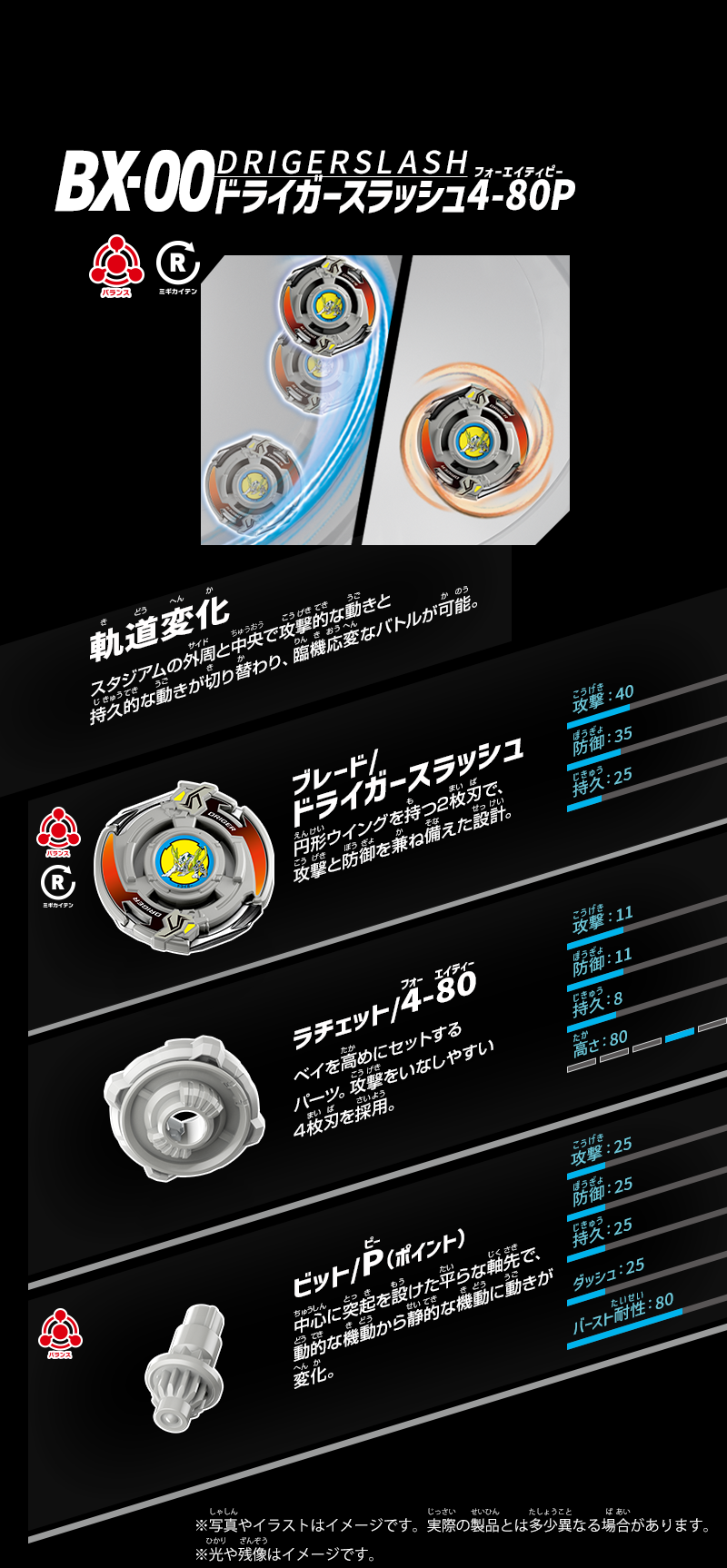 パーツ詳細