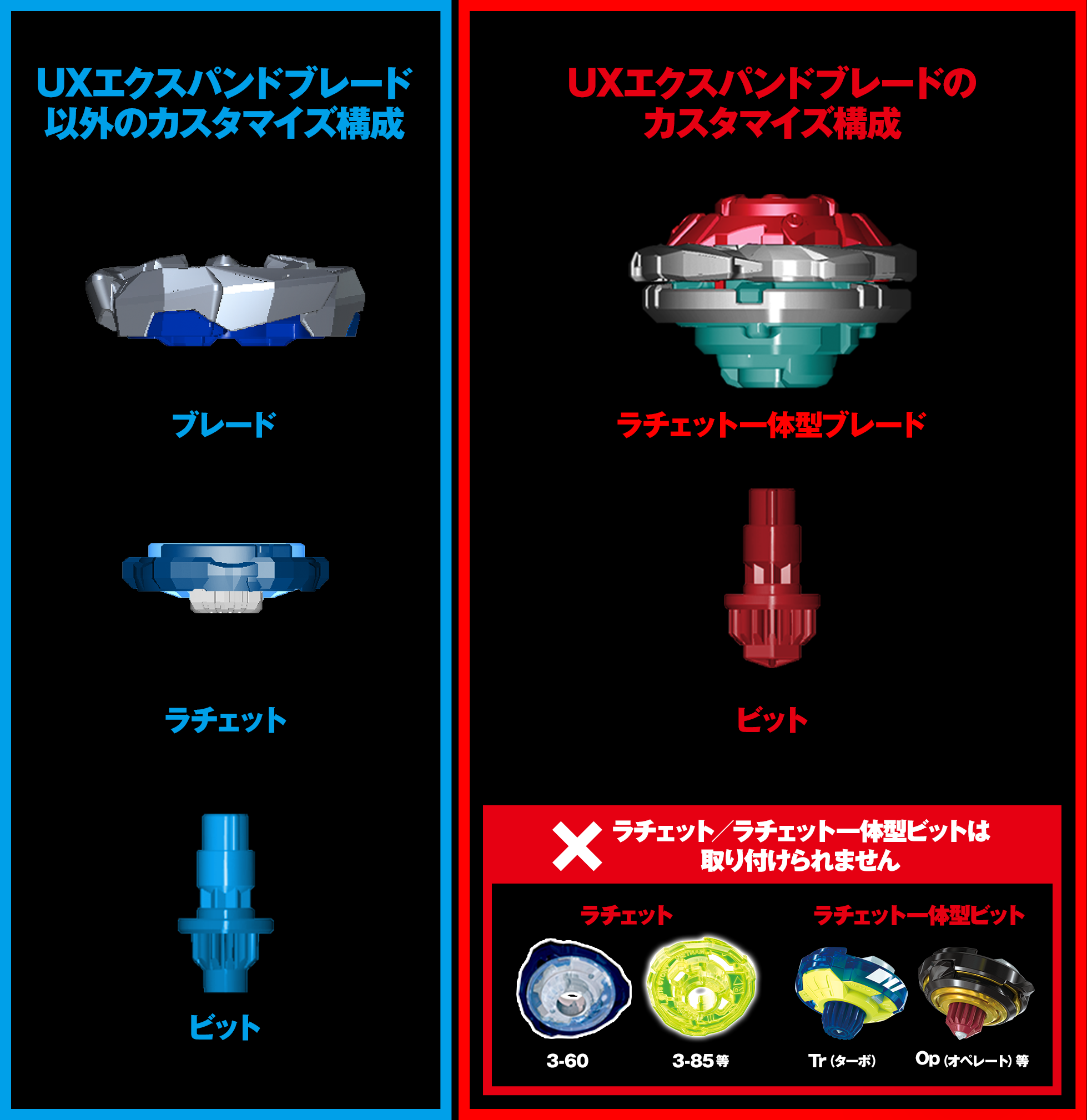 取り付けの組み合わせ