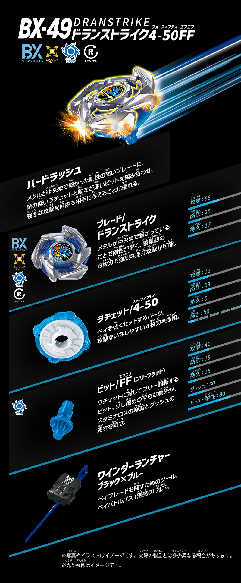 BX-49 スターター ドランストライク4-50FF｜製品情報｜BEYBLADE X